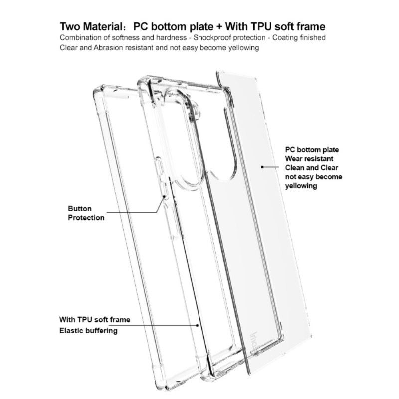 Tok Samsung Galaxy Z Fold 6 Átlátszó Imak